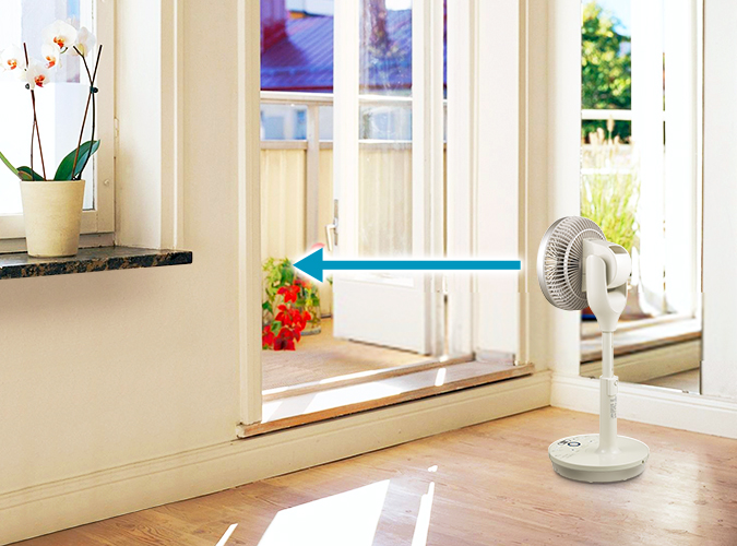 3Dターン | PJ-N2DBG | サーキュレーター・扇風機：シャープ