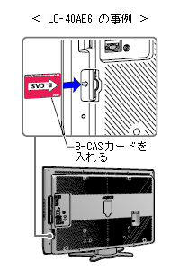 動作快調!] シャープ19型液晶テレビ カード リモコン付 しっかり梱包お