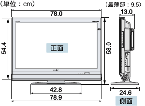 機種別サポート情報（LC-32DX2）｜液晶テレビ（AQUOS）｜サポート・お