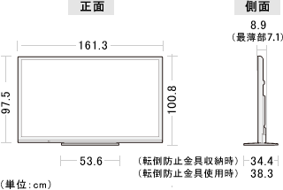 機種別サポート情報（LC-70GL7）｜液晶テレビ（AQUOS）｜サポート・お