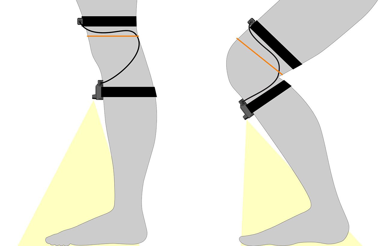 Shiftall、新型フルトラ「HaritoraX 2」発表。ヨー方向の位置ズレを