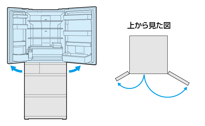 冷蔵庫の右開き・左開き・両開きとは - 冷蔵庫 - Panasonic