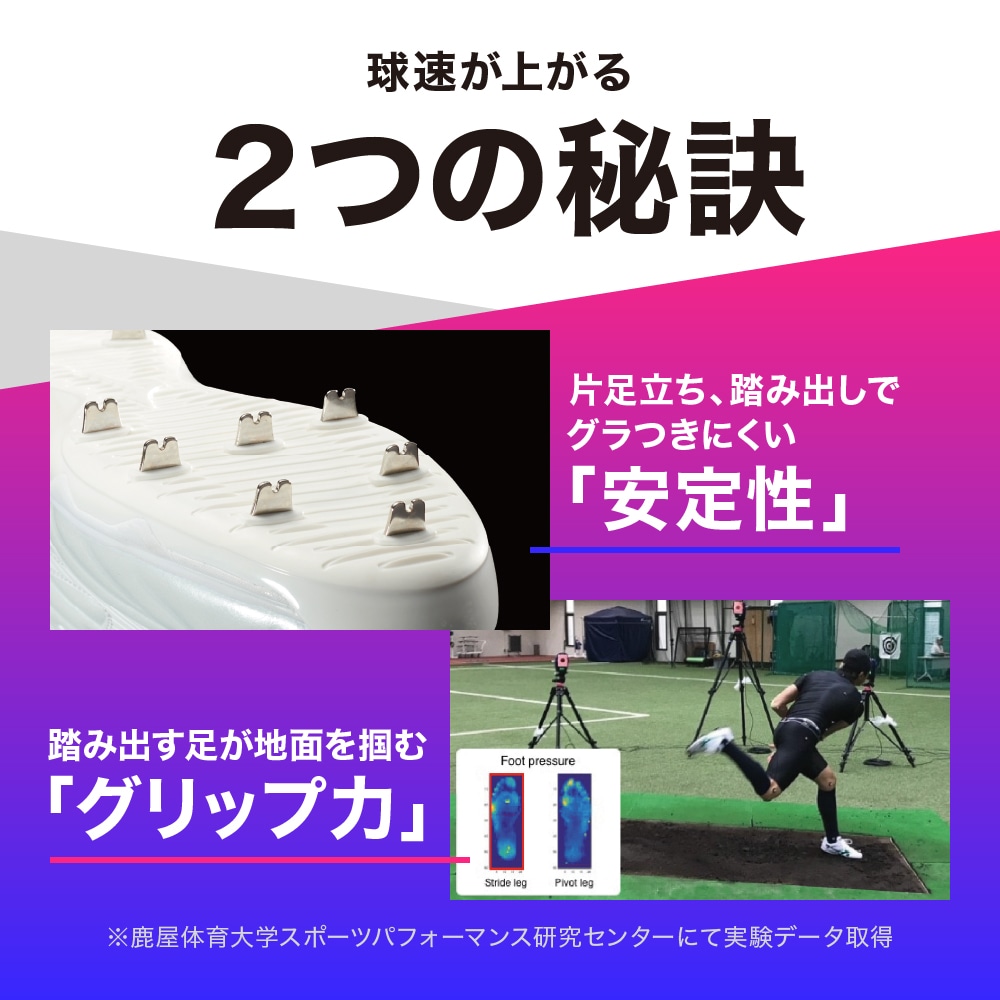 ミズノプロ】スピードレボプロ MID(野球／ソフトボール)|11GM2500