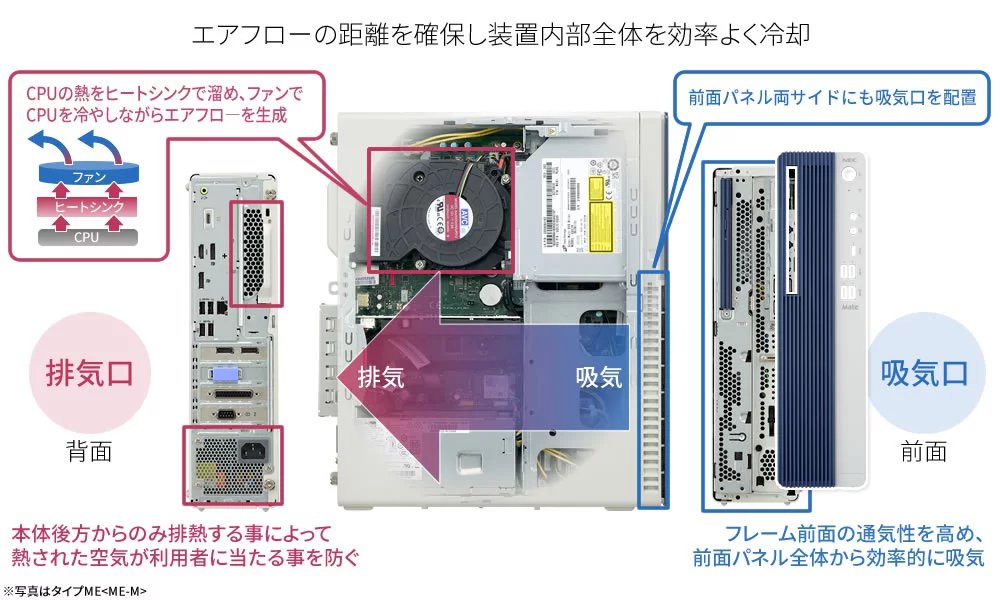 Windowsデスクトップ NEC Mate MB-M win10pro Office2021 Windows