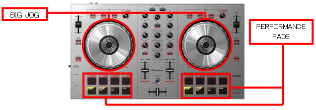 DJコントローラー「DDJ-SB」の新カラーモデルを新発売 | 報道資料