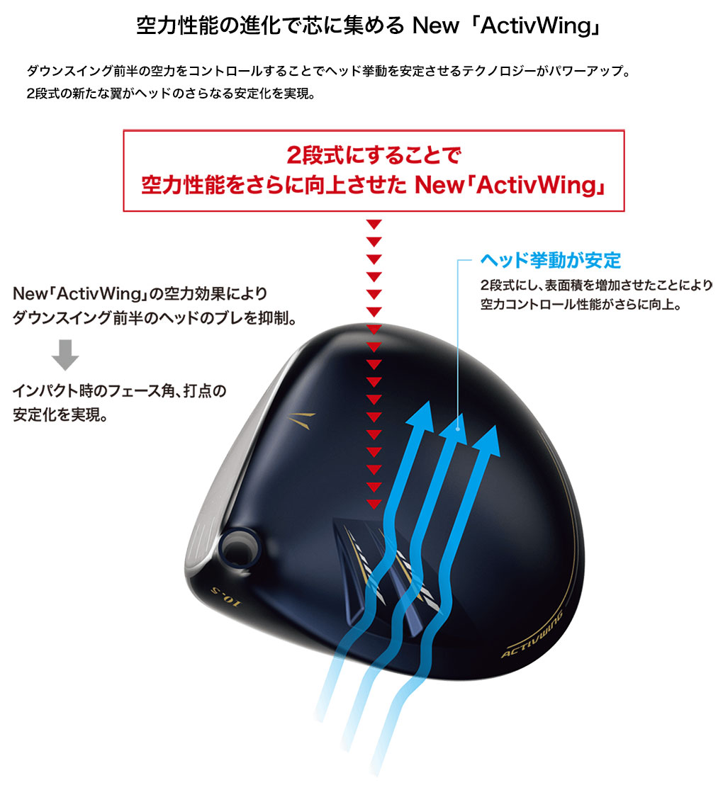 在庫限り特価 XXIO13 ゼクシオ 13 ドライバー ネイビー メンズ 右用