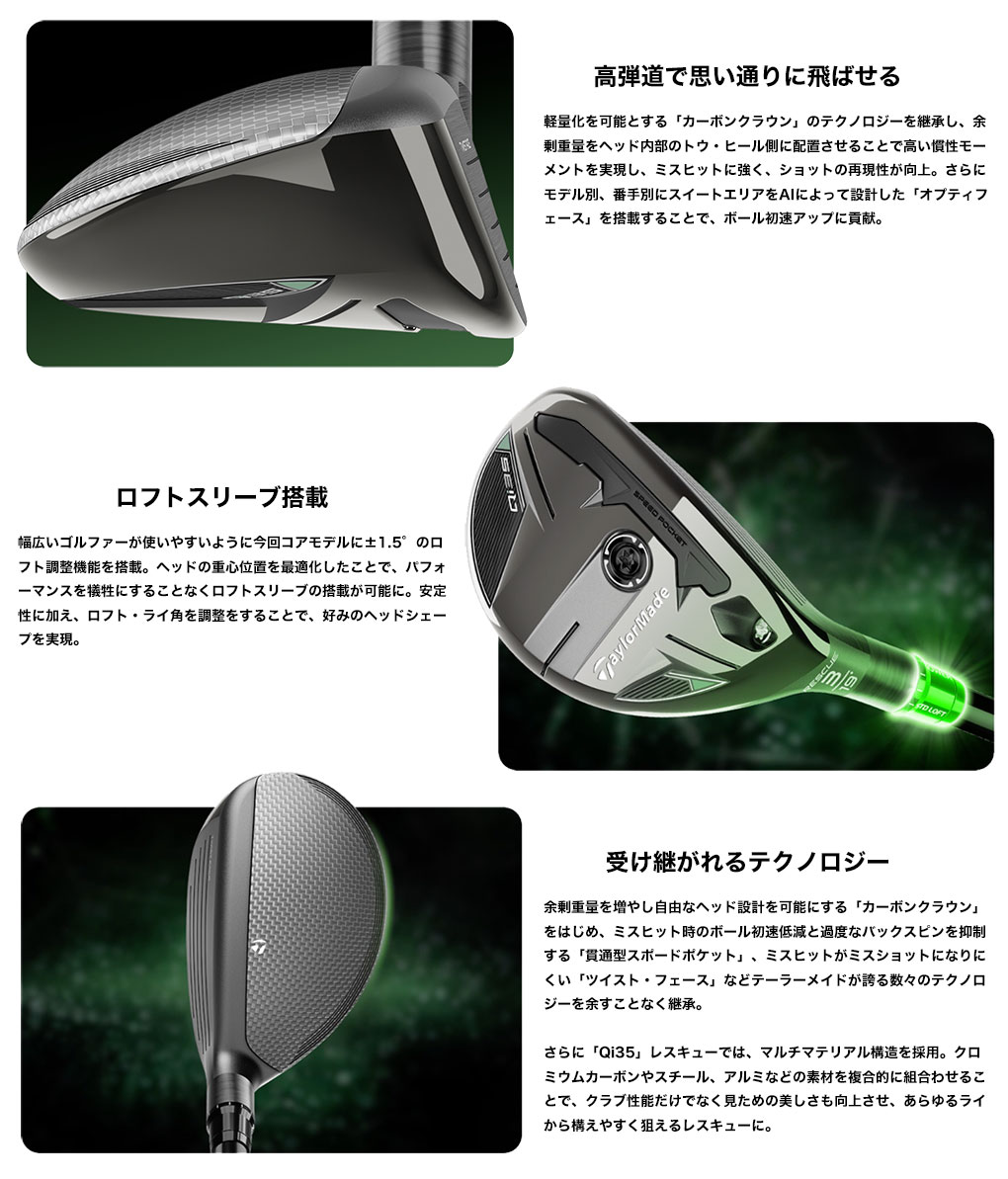 レフティー】テーラーメイド Qi35 RESCUE レスキュー ユーティリティー