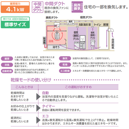 BDV-4106AUNC-BL｜ノーリツ浴室暖房乾燥機[温水式][天井埋込型]