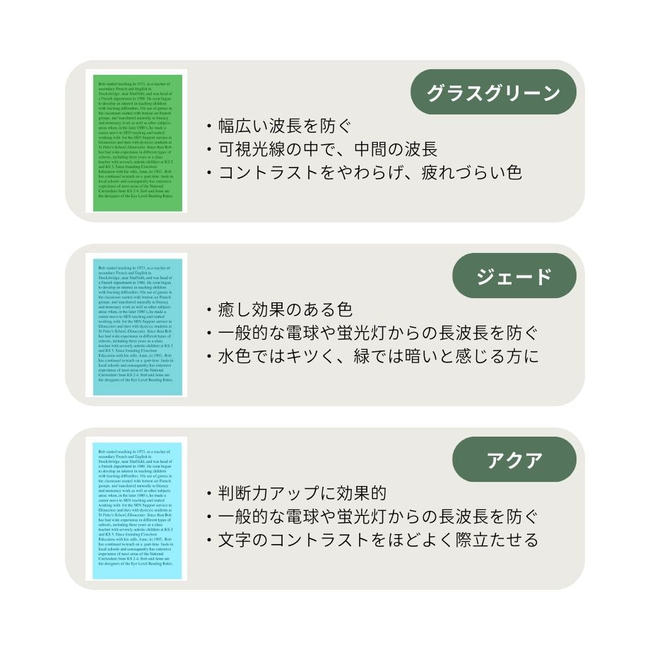 本や書類を読みやすくする読書補助具 ページオーバーレイA5/全10色