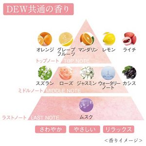 DEW エマルジョン さっぱり | 花王公式通販 【My Kao Mall】