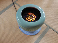 コラム： 家電製品ミニレビューメトロ電気工業「MK-44」