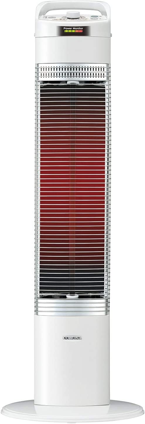 比較】コアヒートDH-91RAとDH-921Rの違いを5つの特性別に徹底比較