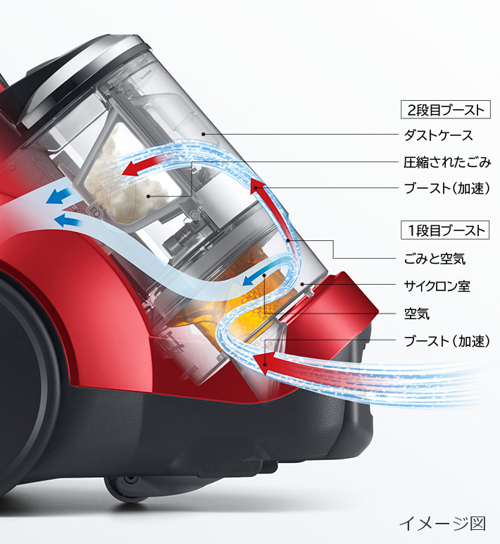 サイクロン式クリーナー CV-SE100・CV-SE90 ： クリーナー ： 日立の家電品