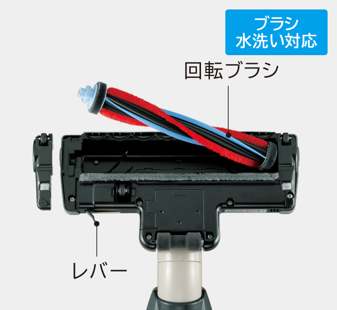 スティッククリーナー（コードレス式） PV-B200G ： クリーナー