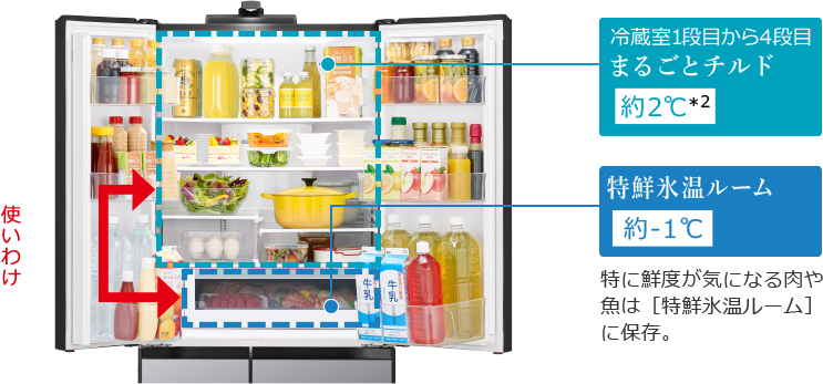 特長：まるごとチルド ： 冷蔵庫 ： 日立の家電品