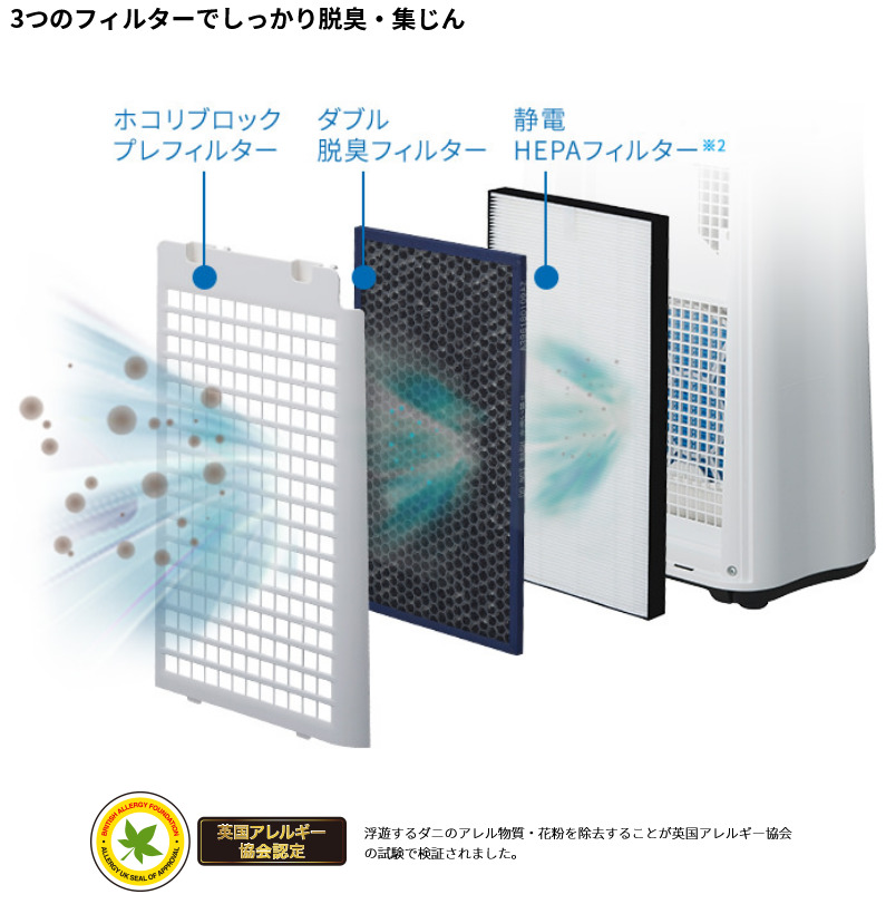 シャープ 加湿空気清浄機 KC-N50-W ：激安安心家電品.com