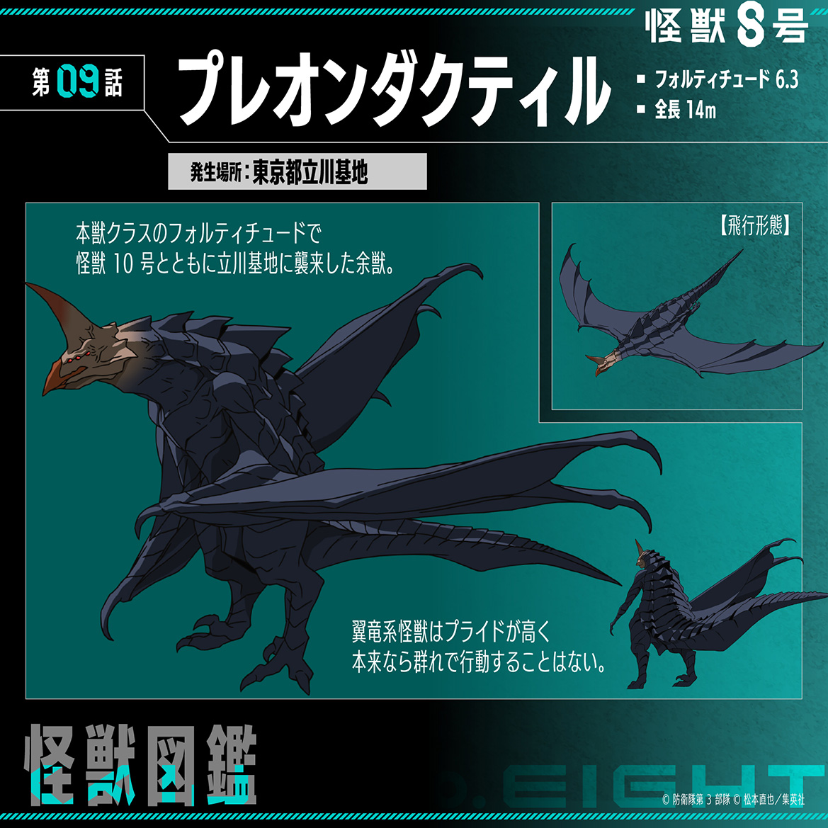 怪獣図鑑｜怪獣8号｜アニメ公式サイト