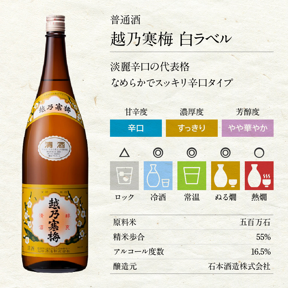 日本酒飲み比べセット 1800ml 6本 1806A（送料込） 雪中梅 八海山