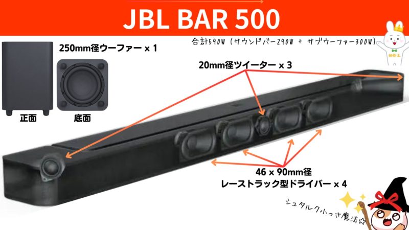 JBLのエントリークラスサウンドバー『BAR 300』 | 価格王TV!!