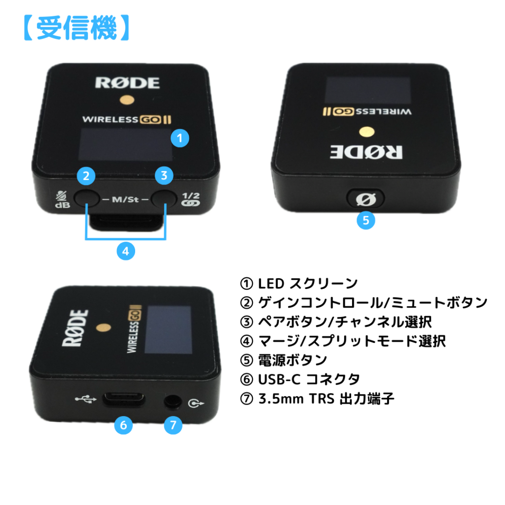 RODE Wireless Go Ⅱ 初心者向けに1から使い方を解説 │ カリナイト