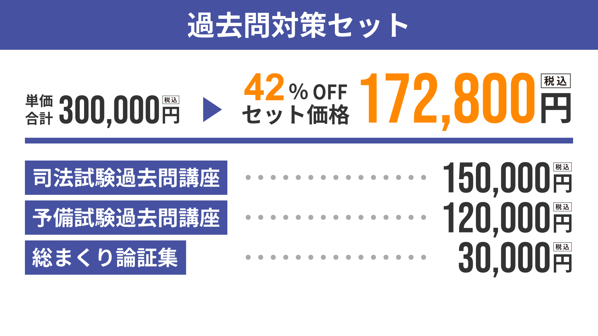 お得なセット購入割引｜予備試験対策なら加藤ゼミナール【司法試験