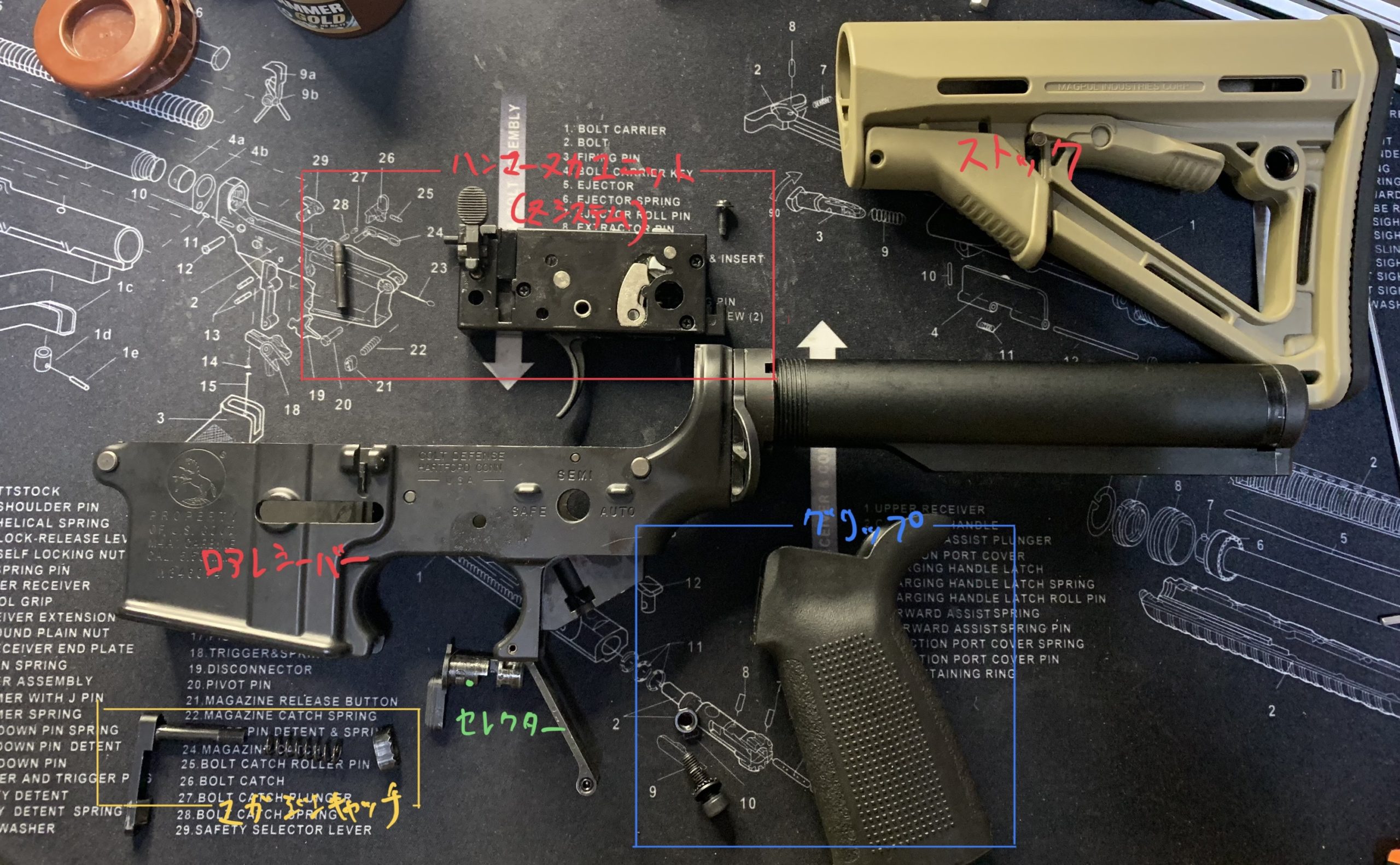 東京マルイ CQBR ブロック1 ボルトとロアレシーバーの分解とカスタム