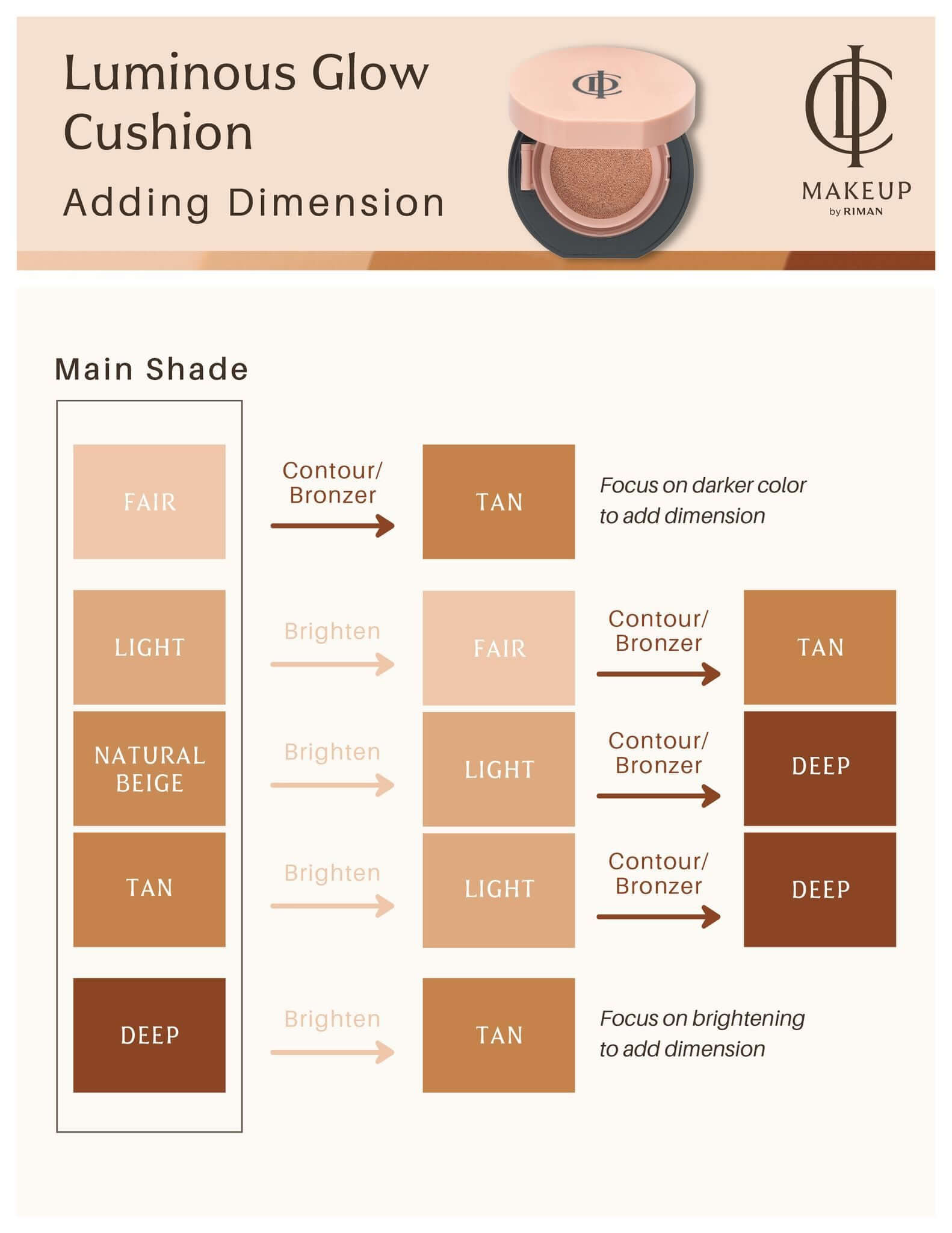 ICD Makeup Luminous Glow Cushion | Korean Skincare – KBeauty-USA.com