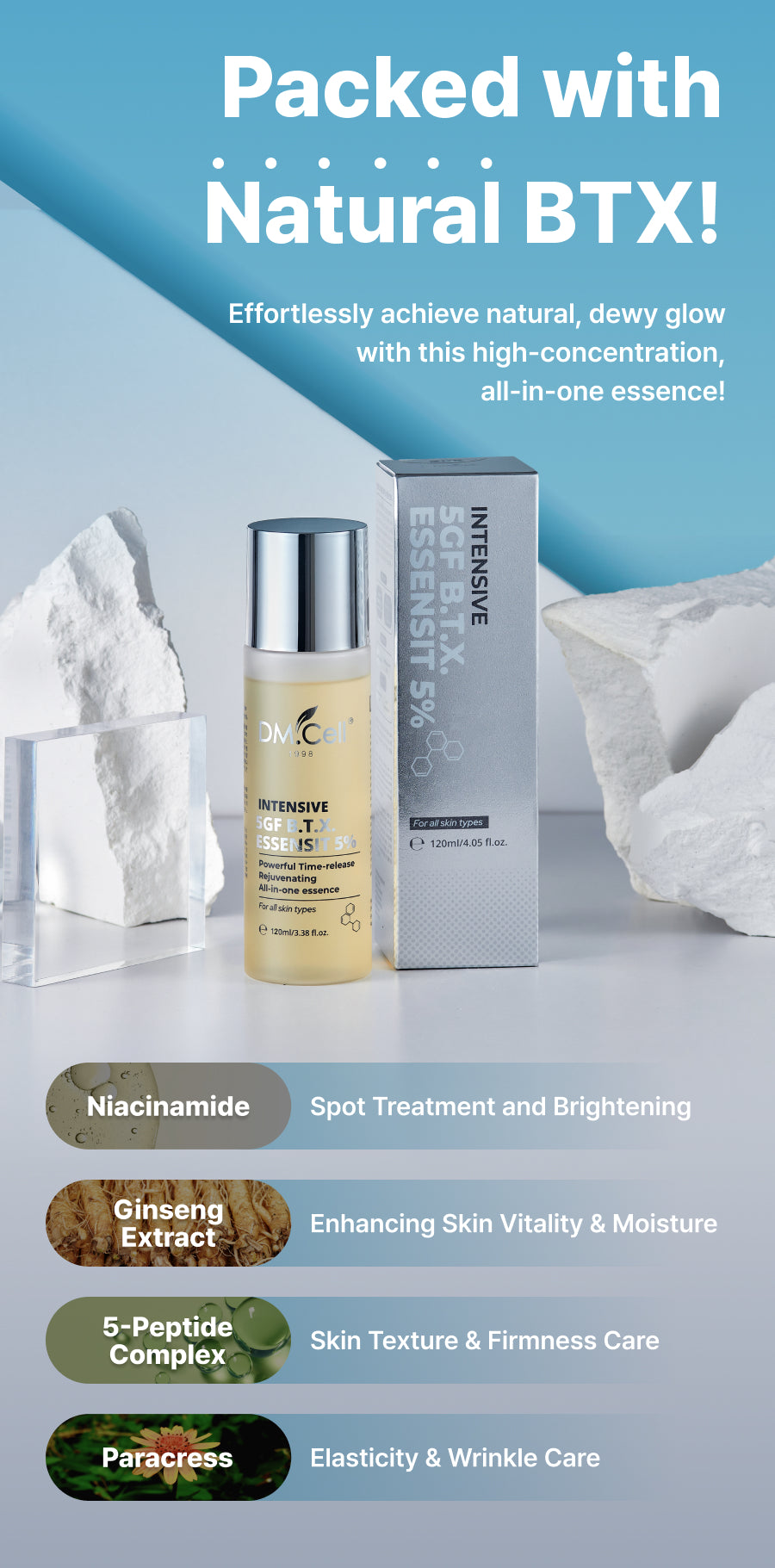 Intensive 5GF BTX 5% Essensit – Korean Beauty Academy