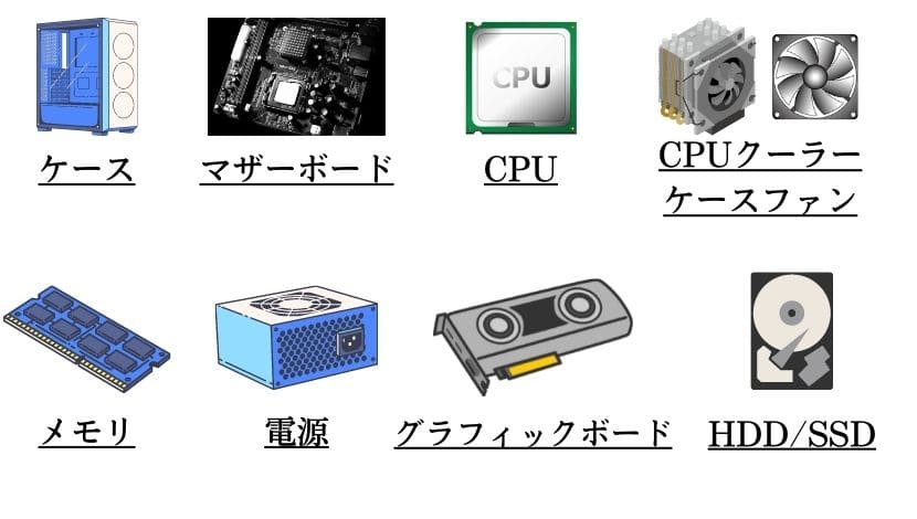 CPU内蔵GPUっていらない？必要な場合と不必要な場合を解説 - がじぇけん
