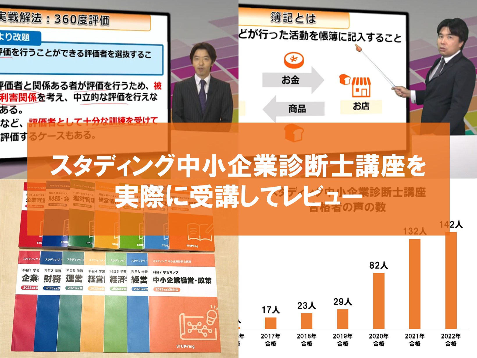 口コミ評判】スタディング中小企業診断士講座を受講した感想