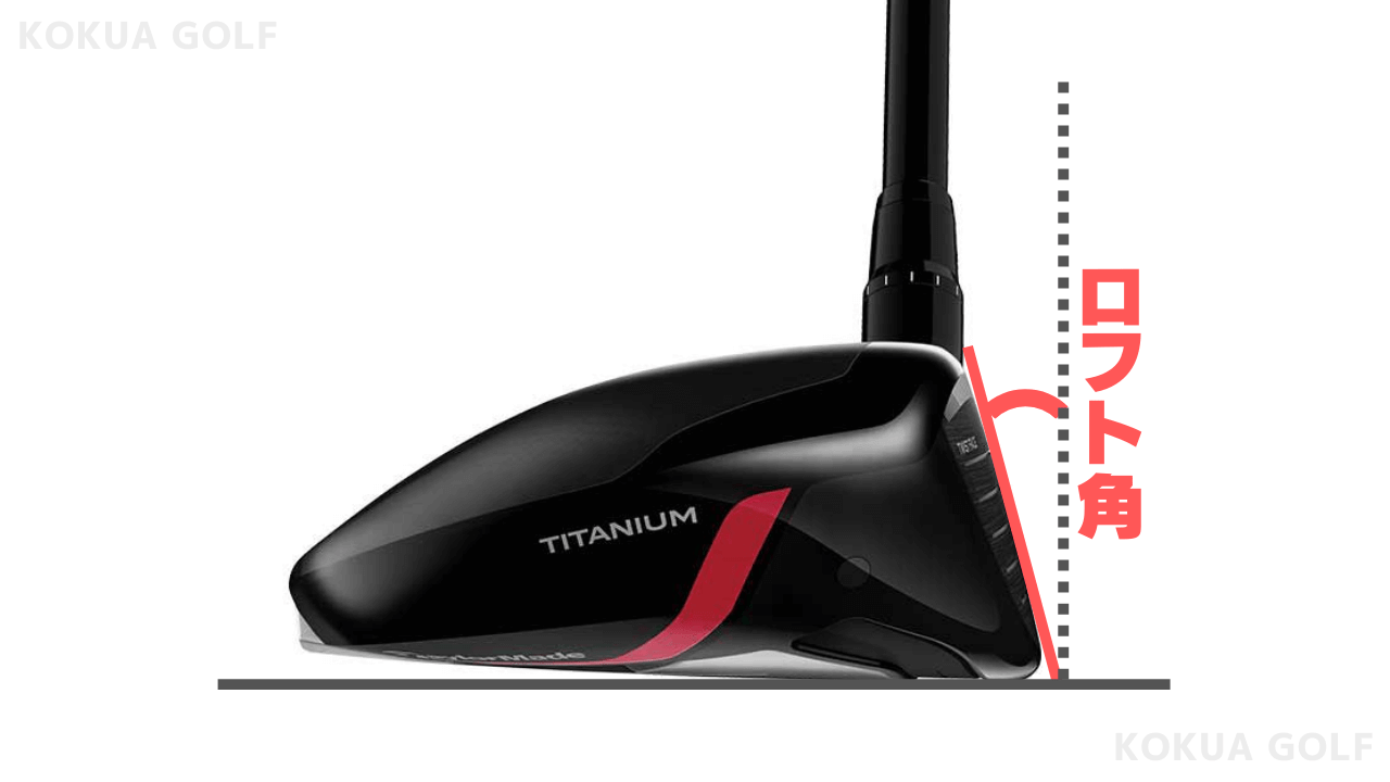 SIMMAX-Dフェアウェイウッドのスペック・試打評価・選び方｜寛容性が