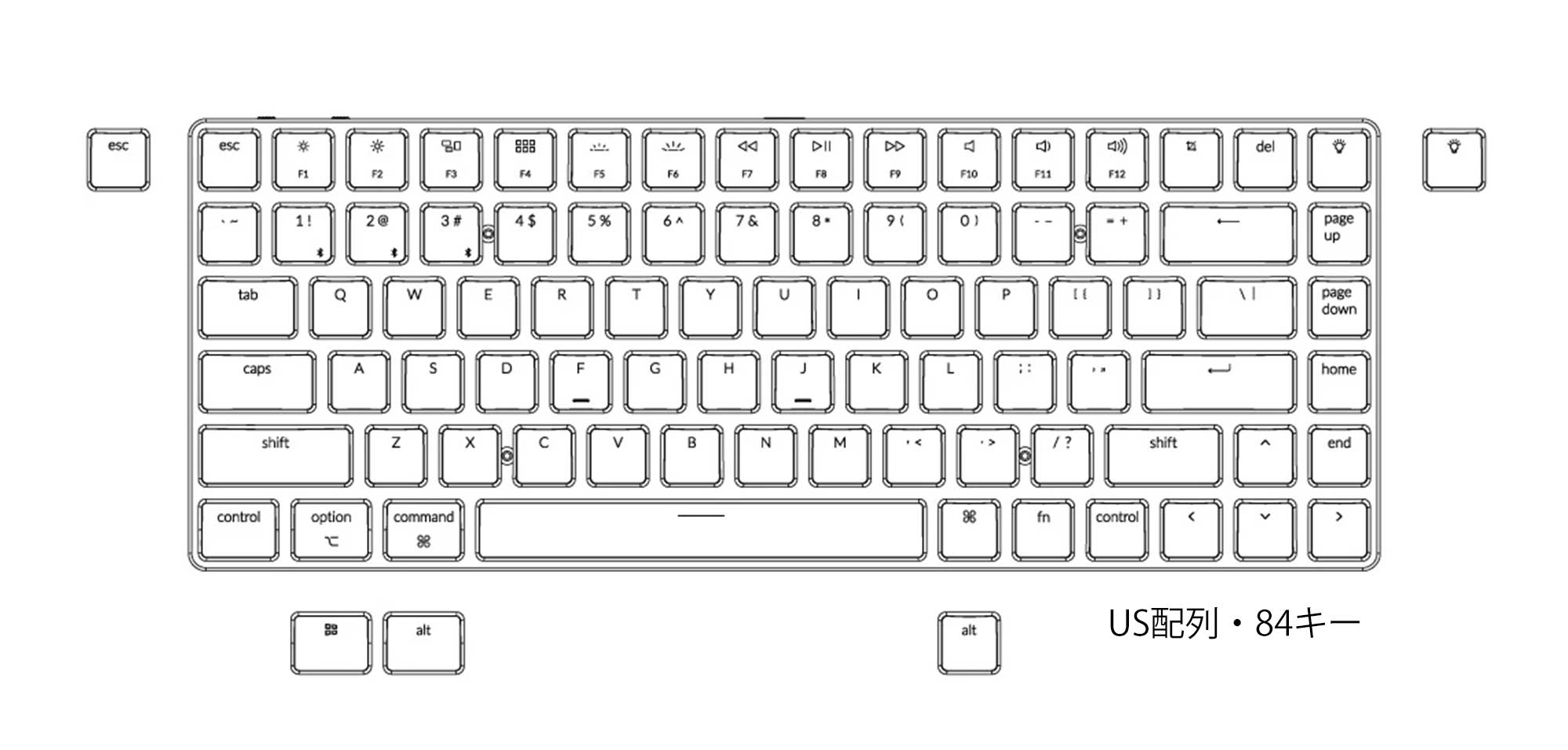 Keychron K3 ワイヤレス・メカニカルキーボード | kopek｜