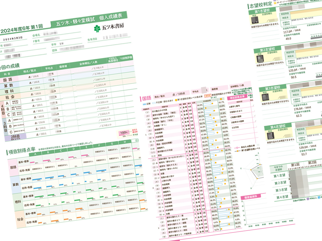 五ツ木駸々堂模試の結果が大幅にリニューアル！ » 航路開拓舎