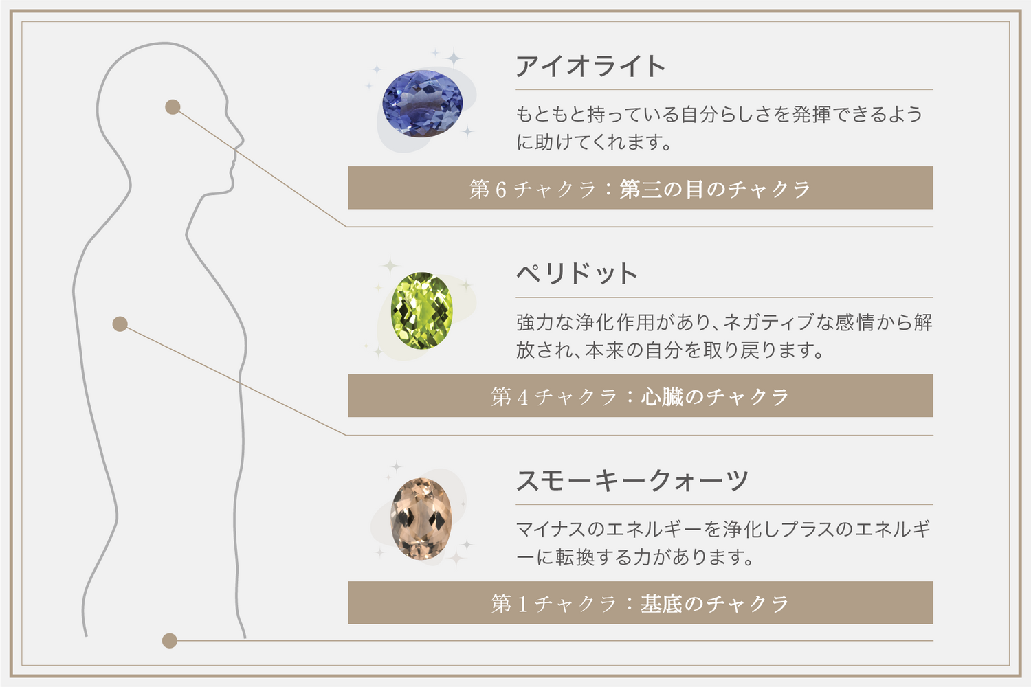 クリスタルヒーリングとは - KRAACH クラッチ公式サイト – magic of