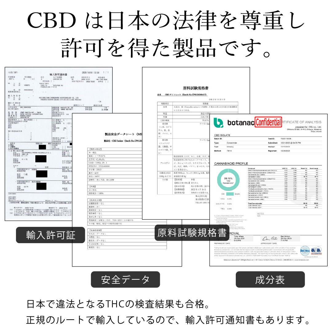 Kyogoku Professional / CBD ハンドクリーム
