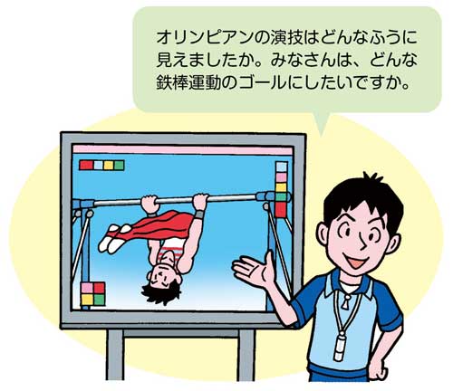 小3体育「鉄棒【器械運動】」指導アイデア｜みんなの教育技術