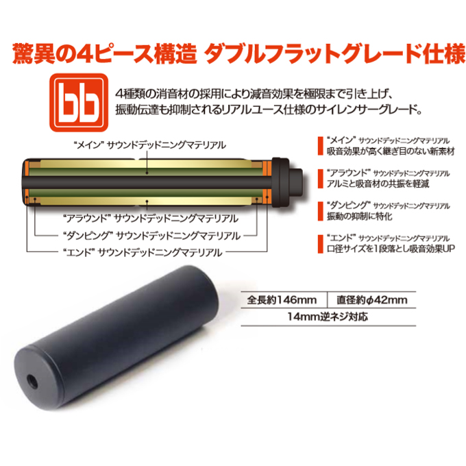 L.A.ホビーショップ / HKサイレンサーリアル NEO (14mm逆ネジ) [取寄]