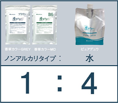 商品詳細ページ