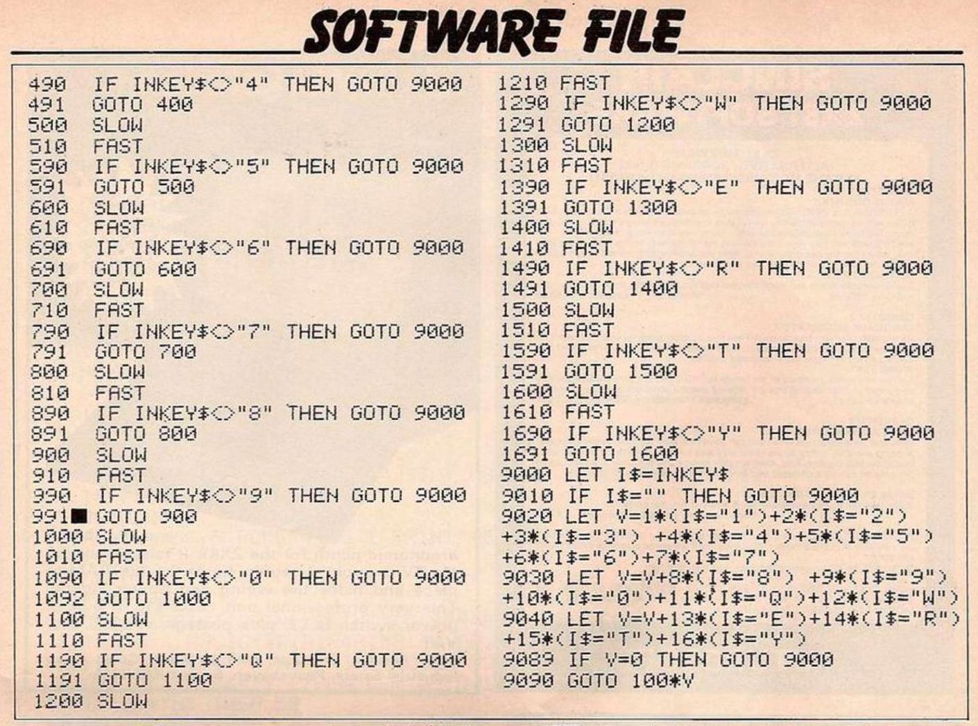 Sinclair ZX81 & Spectrum Computers – Lanner Chronicle
