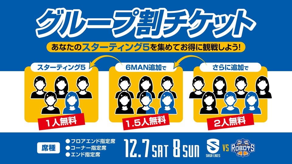 5種類の企画チケットが登場！｜12月のホームゲーム | 滋賀レイクス
