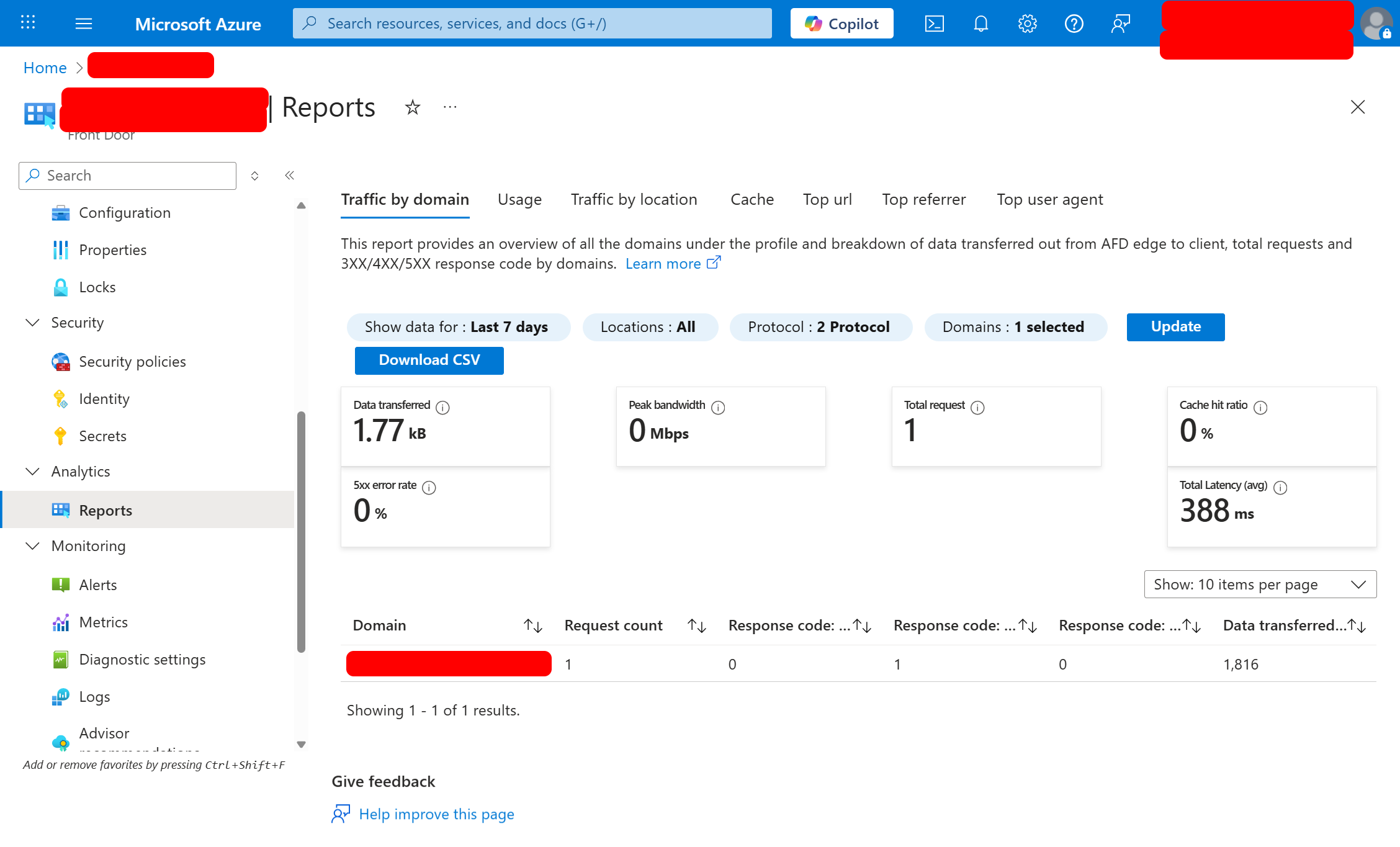 Analytics Report in Azure Front Door Standard is empty, despite
