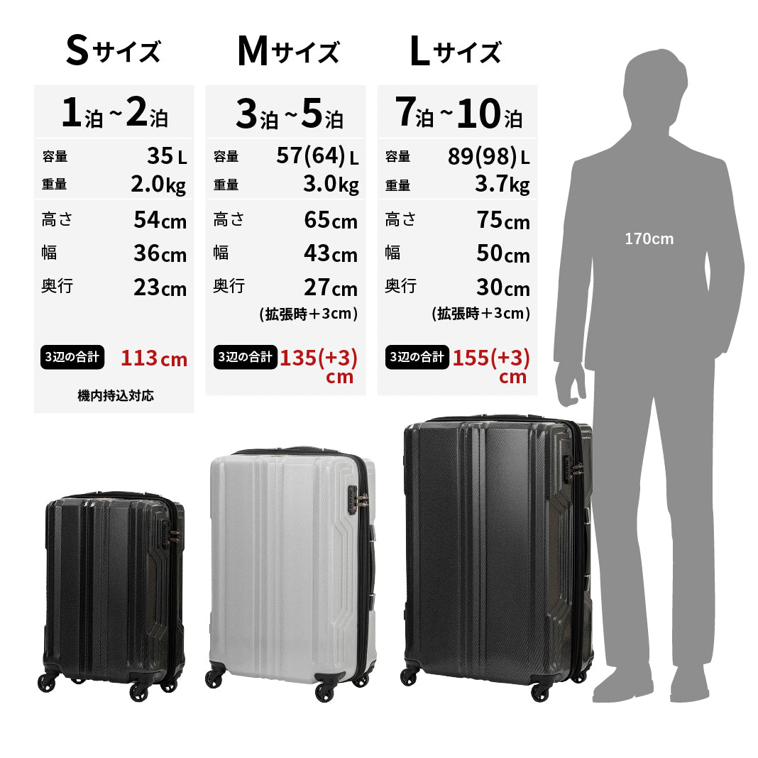 5604-70 BLADE-Ultralight ブレードウルトラライト L-サイズ ハードケース