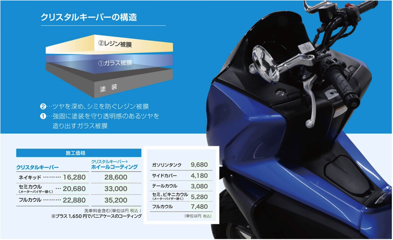 Keeper施工で洗車セットもらえる！ : 2りんかんブログ