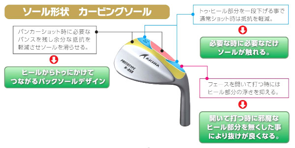 新製品】【アキラプロダクツ】AKIRA PROTOTYPE WEDGE H-850/H-856