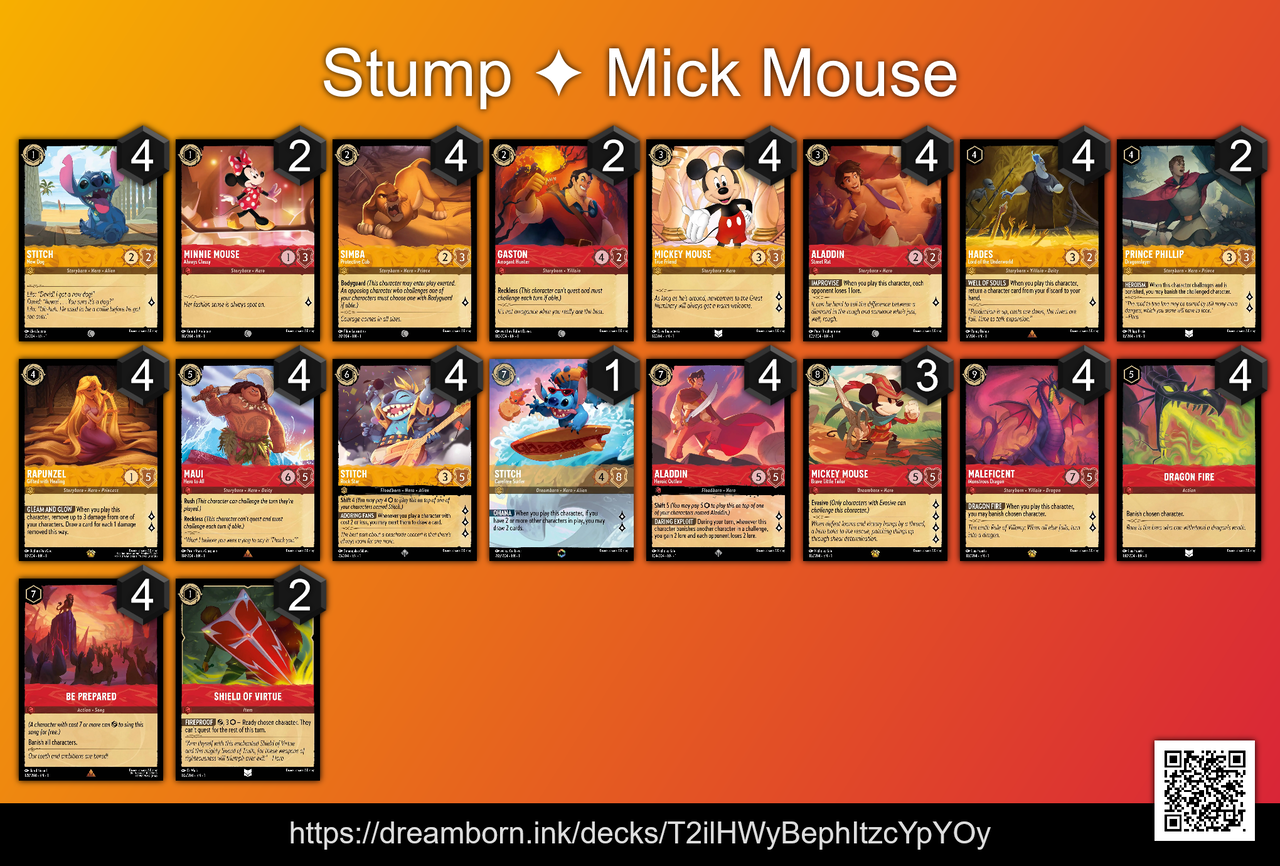 Tial1】ロルカナ ルビーアメジスト 優勝デッキ【1弾から勝つ】 Tial1