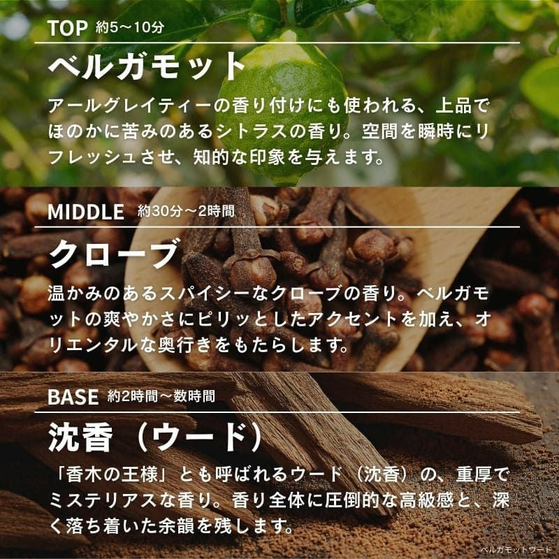 ランプフレグランス ベルガモット＆ウード 500ml フレグランスランプ用