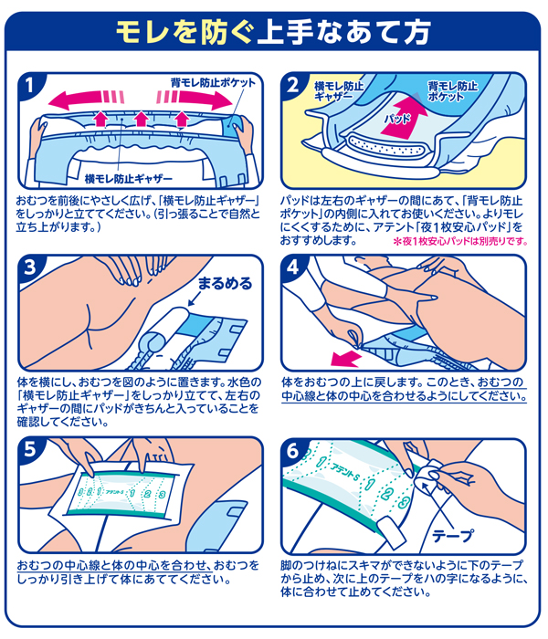 LOHACO - アテント 大人用おむつ 背モレ・横モレを防ぐテープ式 大容量