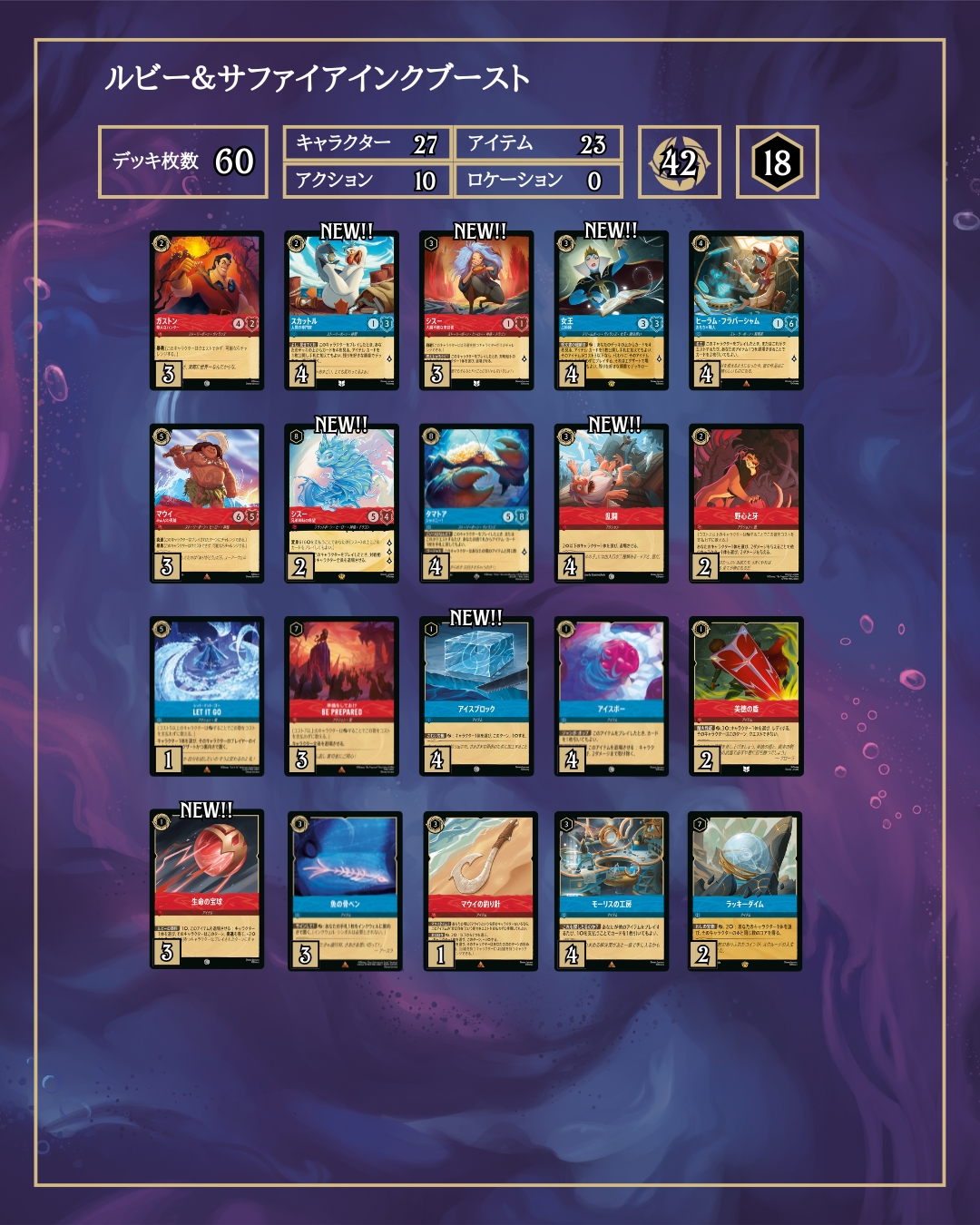 ロルカナ4弾環境デッキ紹介【ルビー＆サファイアインクブースト