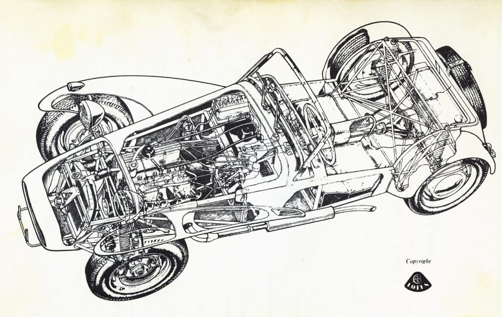 Seven – Lotus-Library