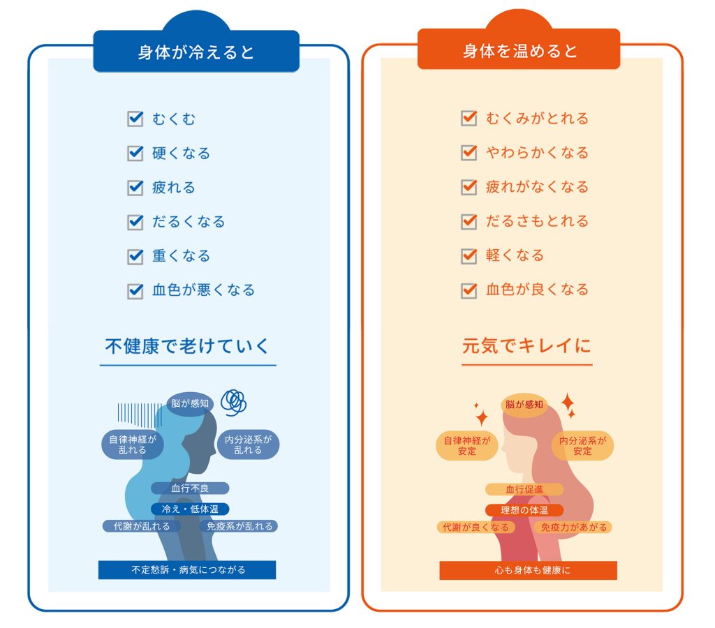 復元ウォーマー ロングレッグ | LOUVREDO ルーヴルドー